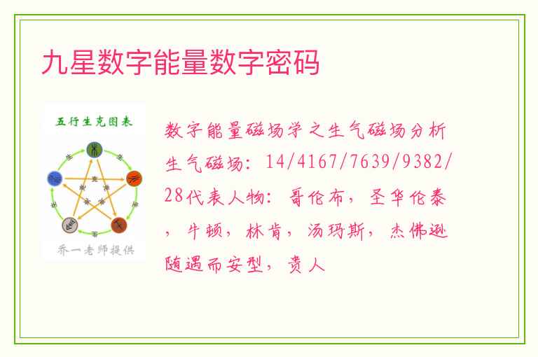 九星数字能量数字密码