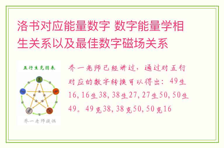 洛书对应能量数字 数字能量学相生关系以及最佳数字磁场关系