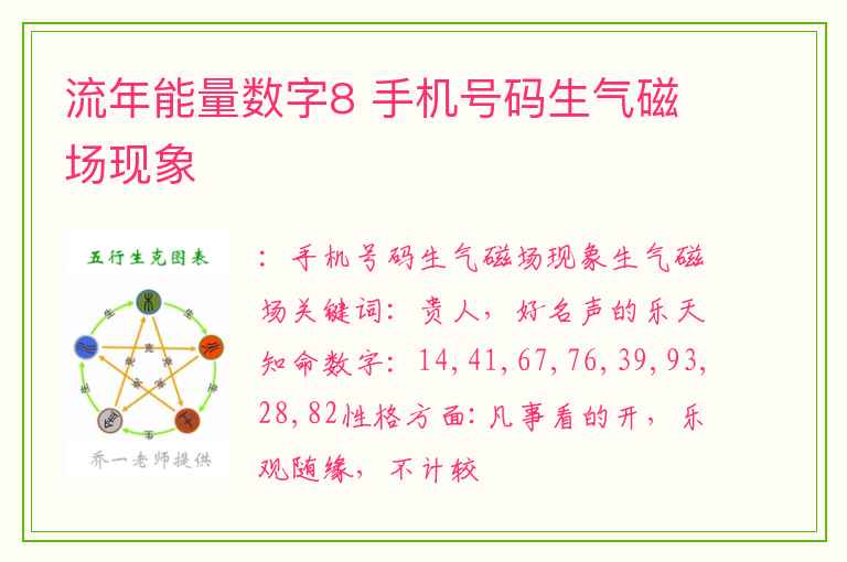 流年能量数字8 手机号码生气磁场现象