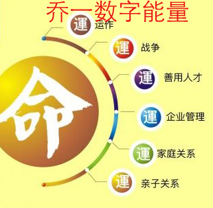 数字能量学老师林 数字组合之绝命磁场加祸害磁场