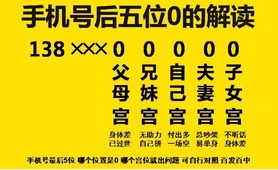 数字“3”在手机号中多次出现时会发生什么？