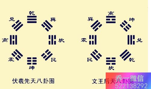 数字风水大师  禁忌选择坎坷手机数组