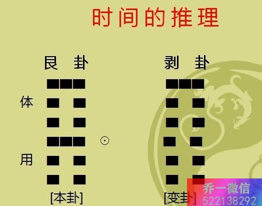 电话数字号码能量场 延年加祸害磁场的整体分析