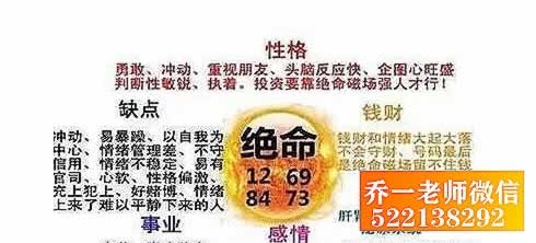 改手机号改变运势 哪个字母最吉祥