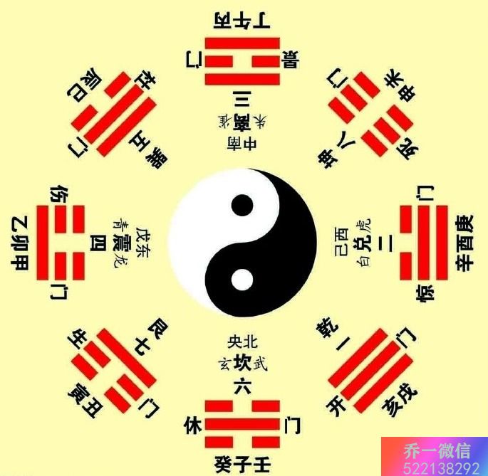 龚老师数字能量 吉祥如意表