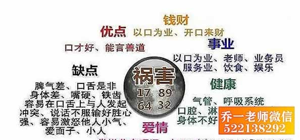 夏光明老师的数字能量怎样 数码组合之天医磁场和其他磁场的组合二