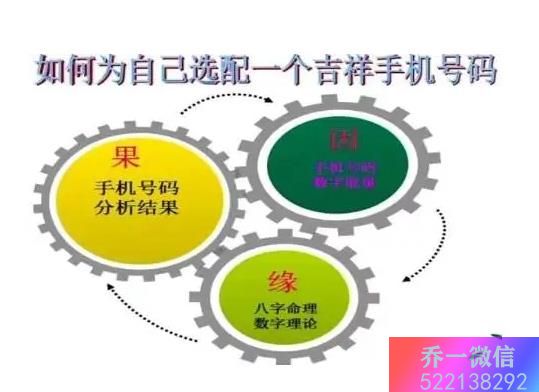 黔南易经数字能量老师 伏位磁场简析