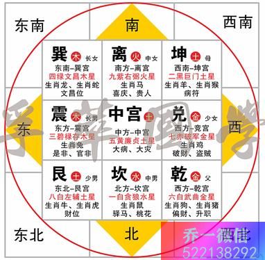 甘肃易经数字能量老师 手机号码与运势之间的奥秘揭秘