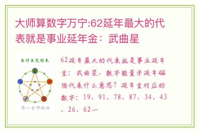 大师算数字万宁:62延年最大的代表就是事业延年金：武曲星