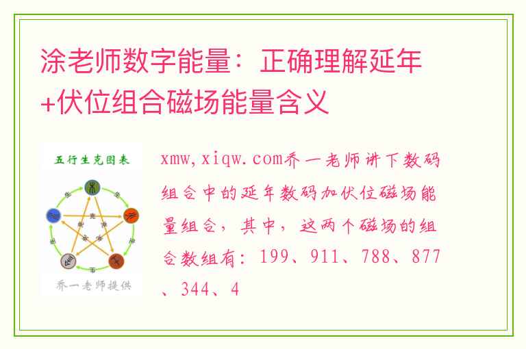 涂老师数字能量：正确理解延年+伏位组合磁场能量含义