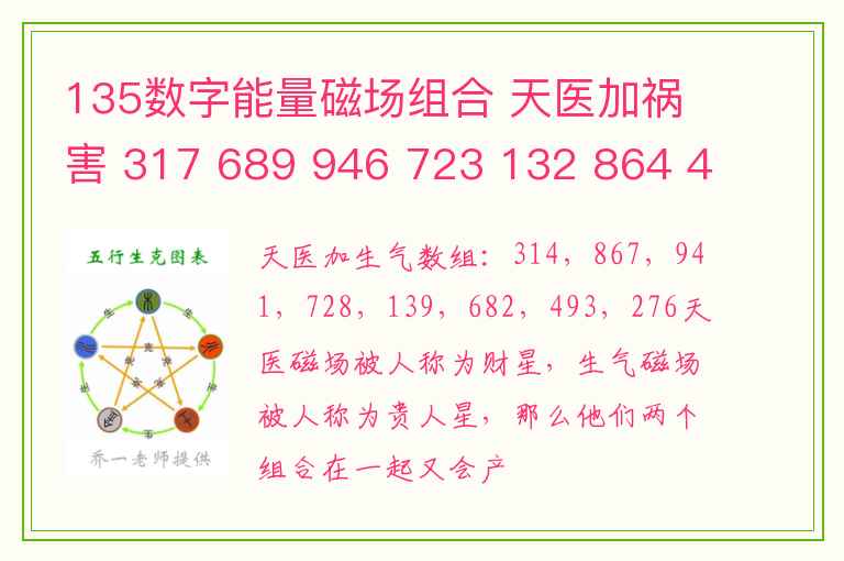 135数字能量磁场组合 天医加祸害 317 689 946 723 132 864 498 271