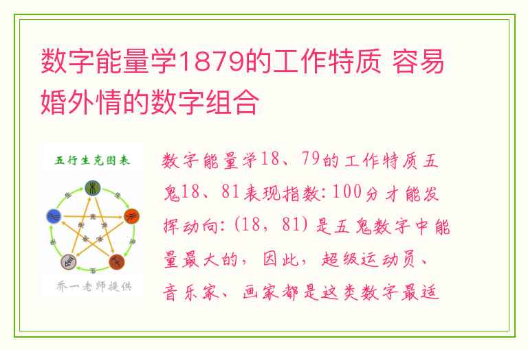 数字能量学1879的工作特质 容易婚外情的数字组合