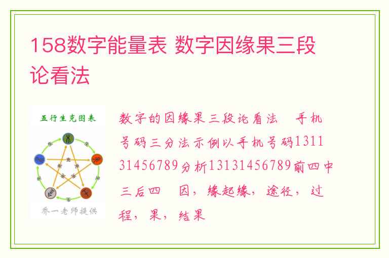 158数字能量表 数字因缘果三段论看法