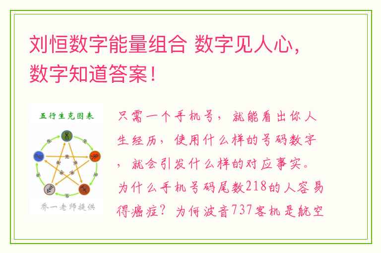 刘恒数字能量组合 数字见人心，数字知道答案！